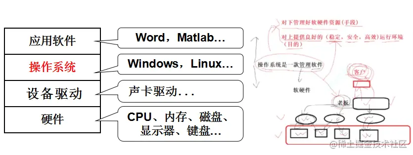 image-20220917100313993