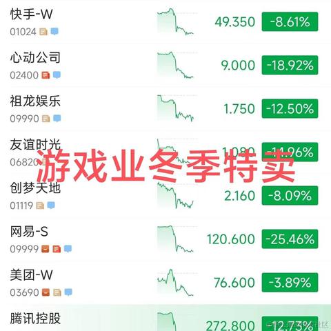 DoShWEI于2023-12-22 16:16发布的图片