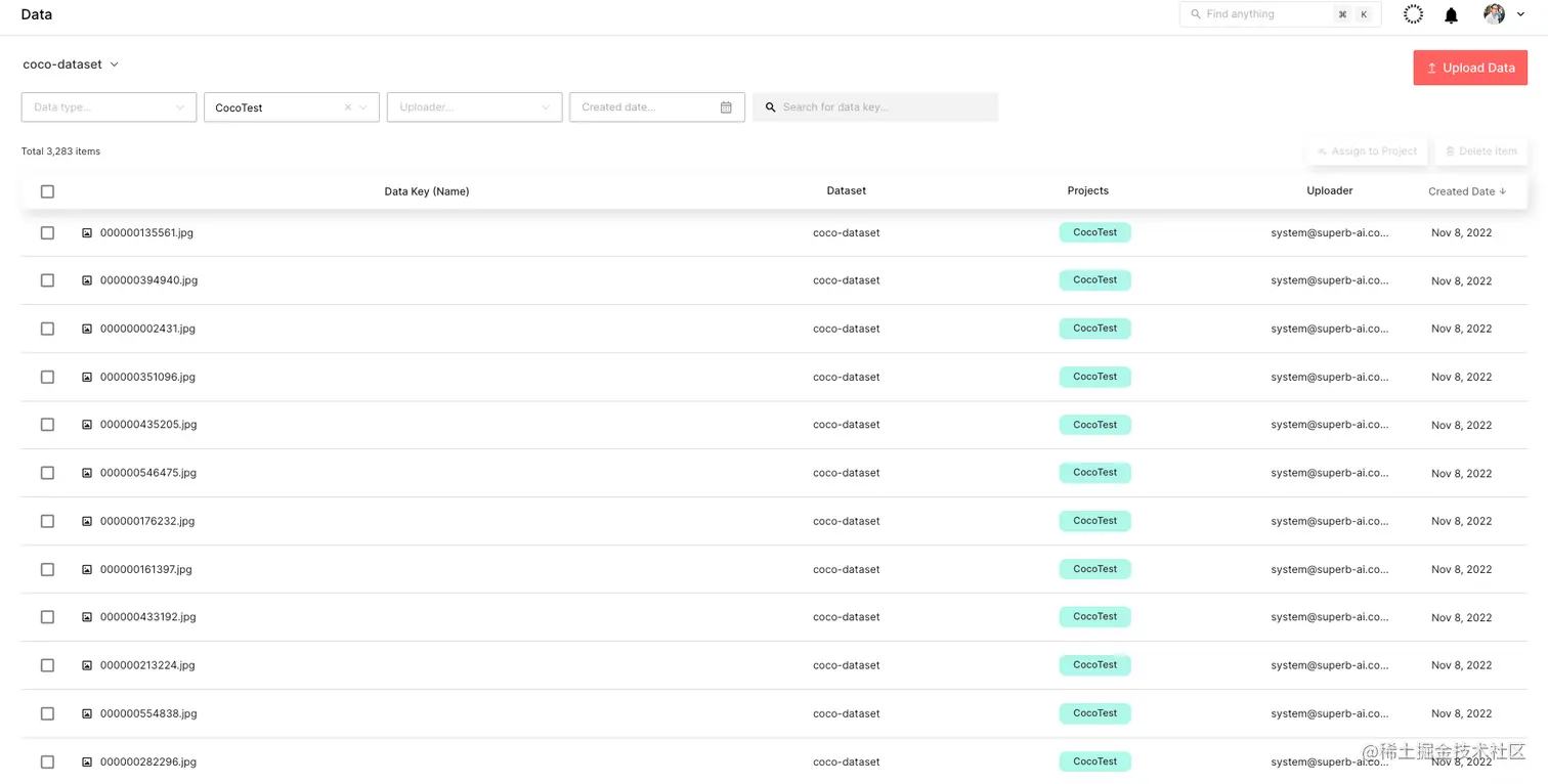 Screenshot of the main dataset page in list view.