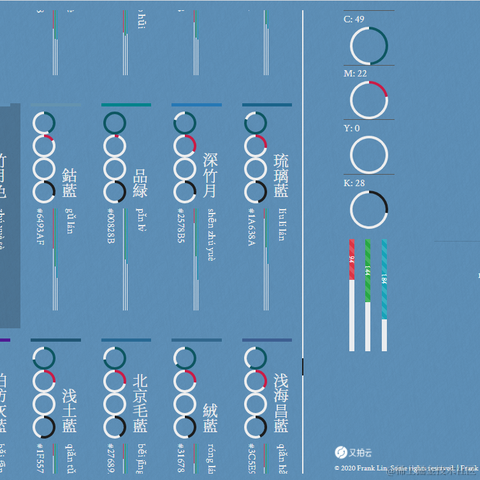 晚风吹行舟三里于2020-11-18 10:53发布的图片