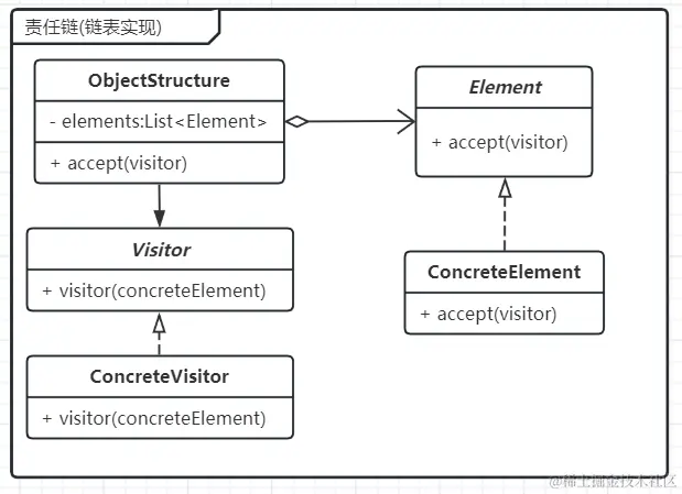 image-20240109153835890