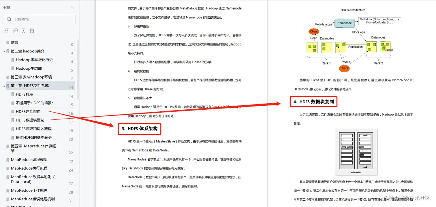 85页Hadoop大数据实战手册，内容全面注重实践，高清PDF建议收藏