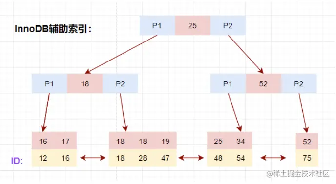 image-20210316182246898