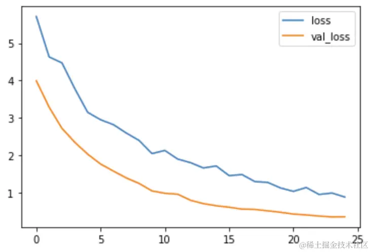 image-20230830204404260