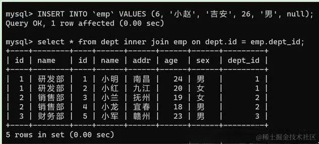 右外连接.png