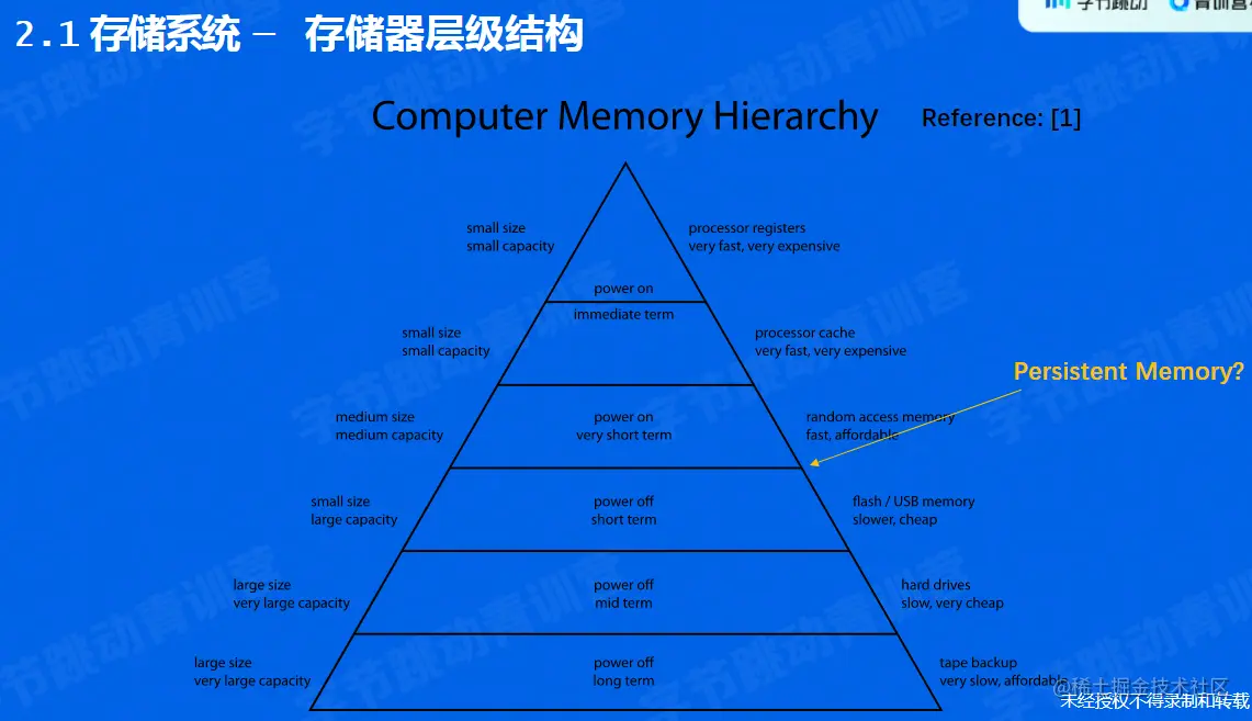 image-20220604203143433