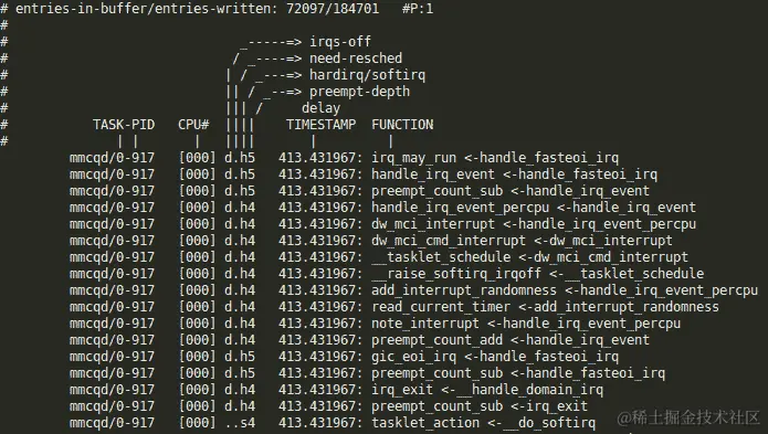 图 14.1 - Ftrace 函数跟踪器快照