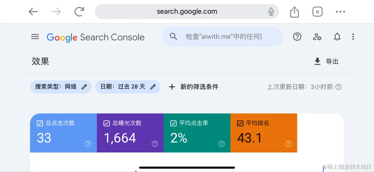 AI WITH.ME 搜索曝光