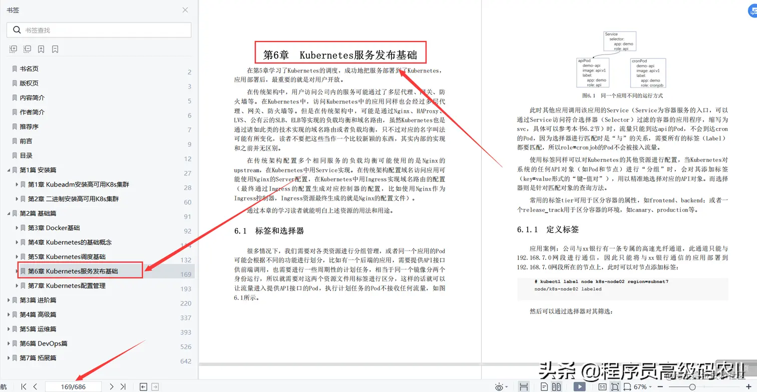 终于读完了阿里云p9专家分享云原生Kubernetes全栈架构师实战文档