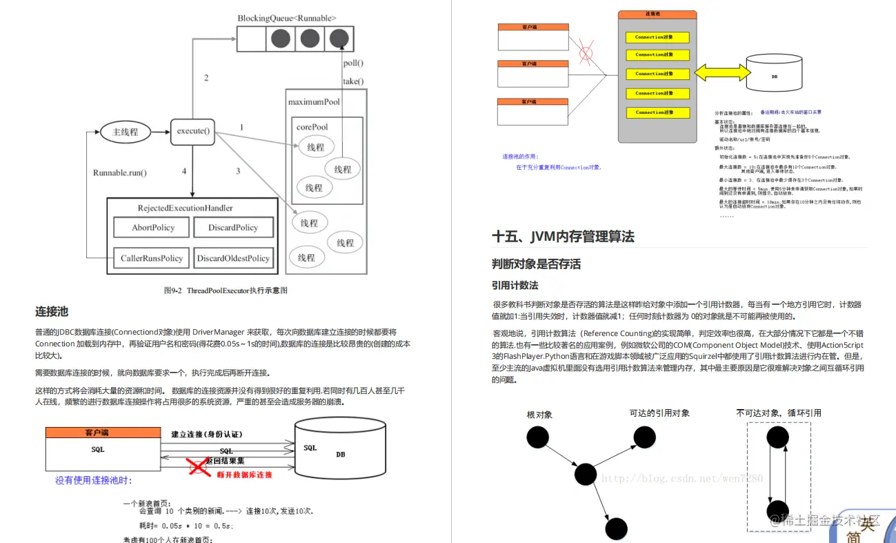 全靠阿里内部（珠峰版）Java面试笔记，成功拿下12家大厂offer