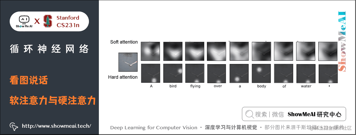 看图说话; 软注意力与硬注意力