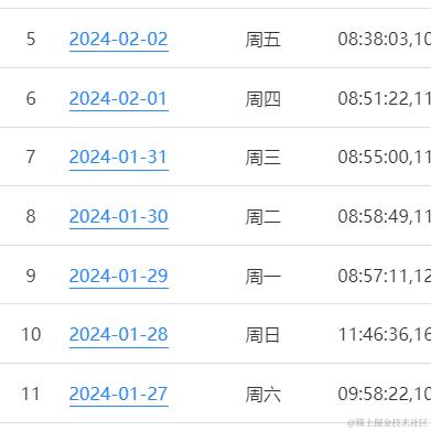 学什么学于2024-02-06 10:59发布的图片