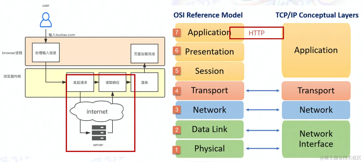 image-20220804210710494