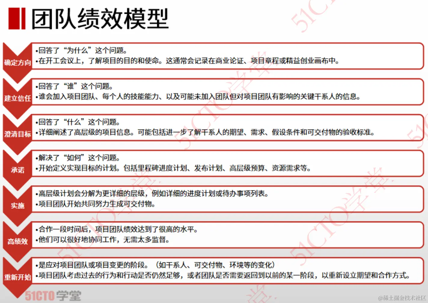 截屏2023-09-28 10.34.50.png