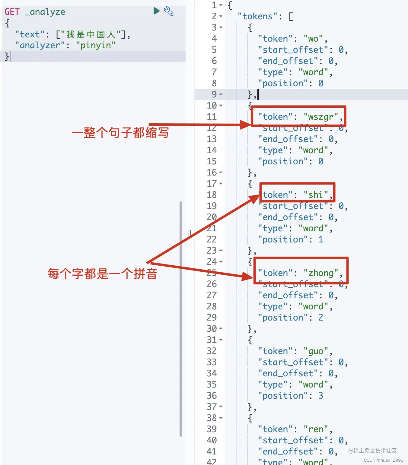 运行结果