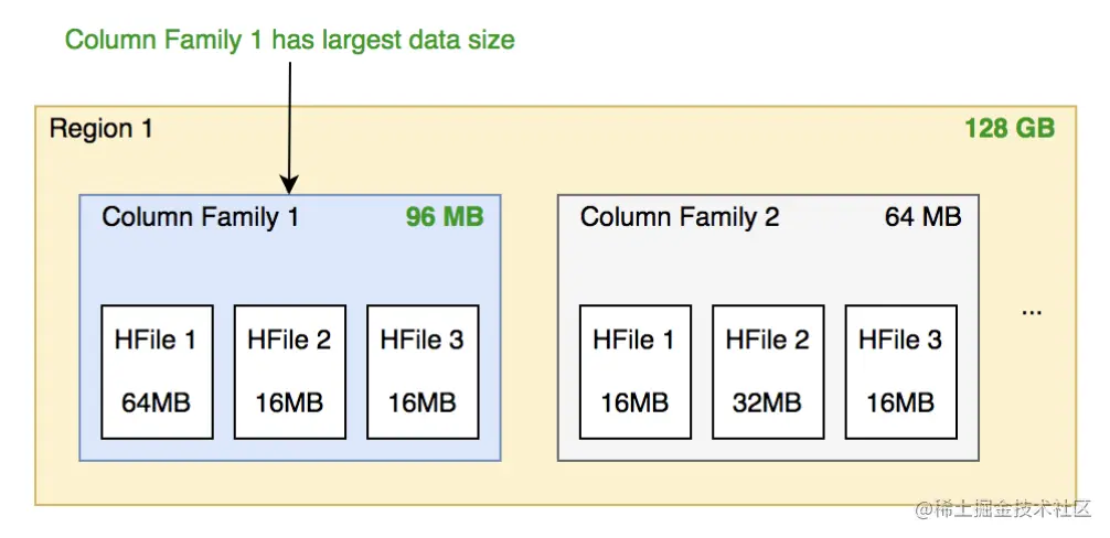 截屏2022-08-06 16.31.57.png