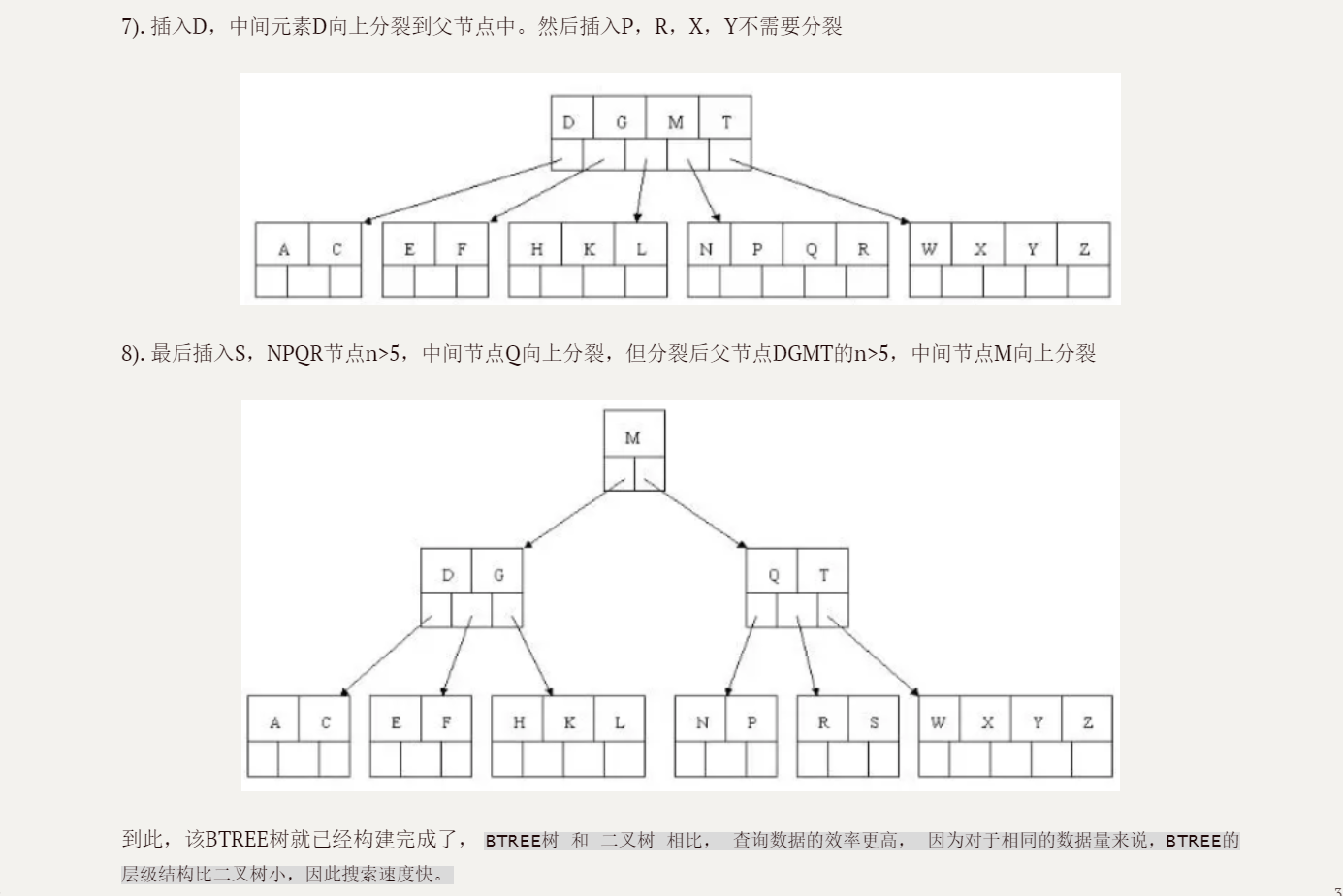 「MySQL高级篇」MySQL索引原理，设计原则