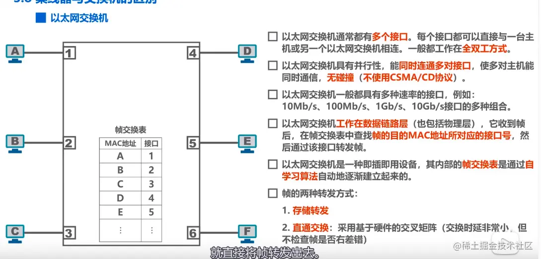 image-20201221220642967