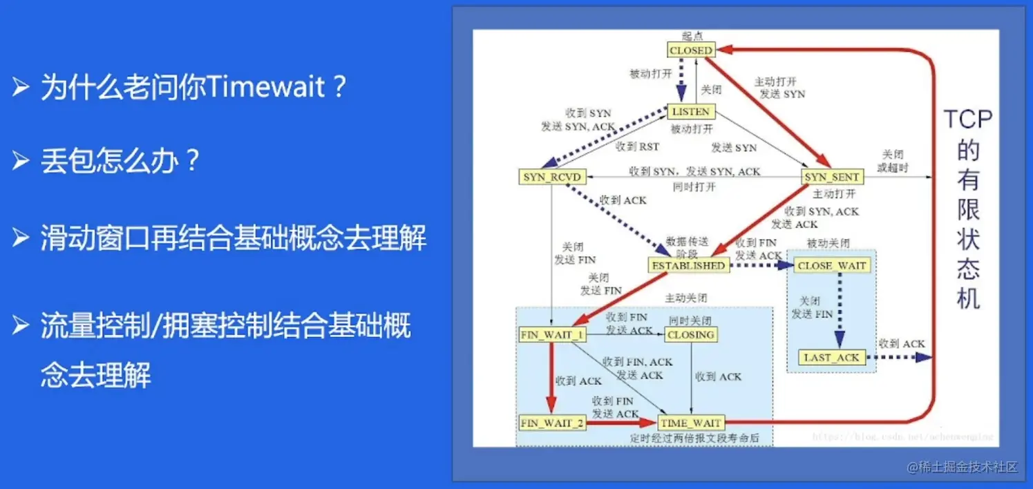 image-20220522143043271