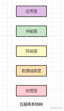 image-20211228112350314