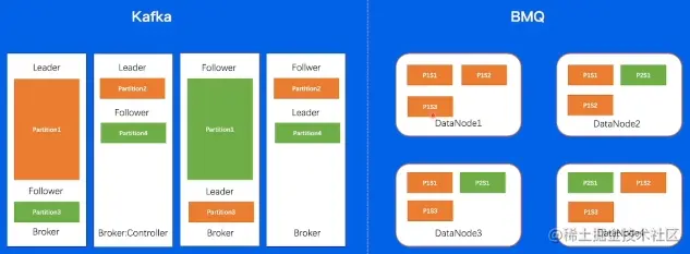 image-20230211171602290