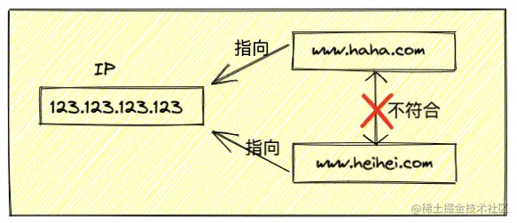 截屏2021-10-01 上午9.02.55.png