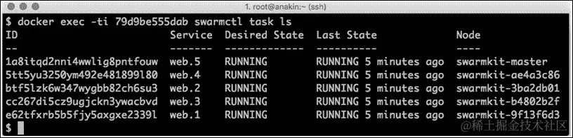 在 SwarmKit 上创建服务