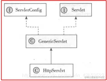 大佬详解：SpringMVC从基础到源码，厉害了