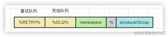 image-20230320003243110