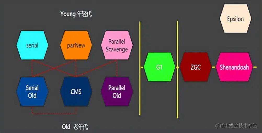 思考与实践-基于互联网架构演进，构建秒杀系统