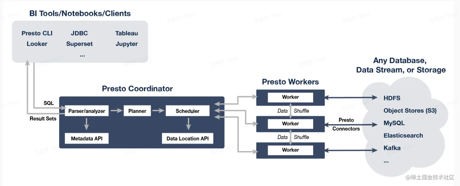 image-20220817170856608