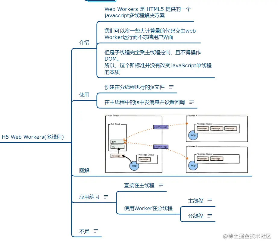 image-20221030225622244