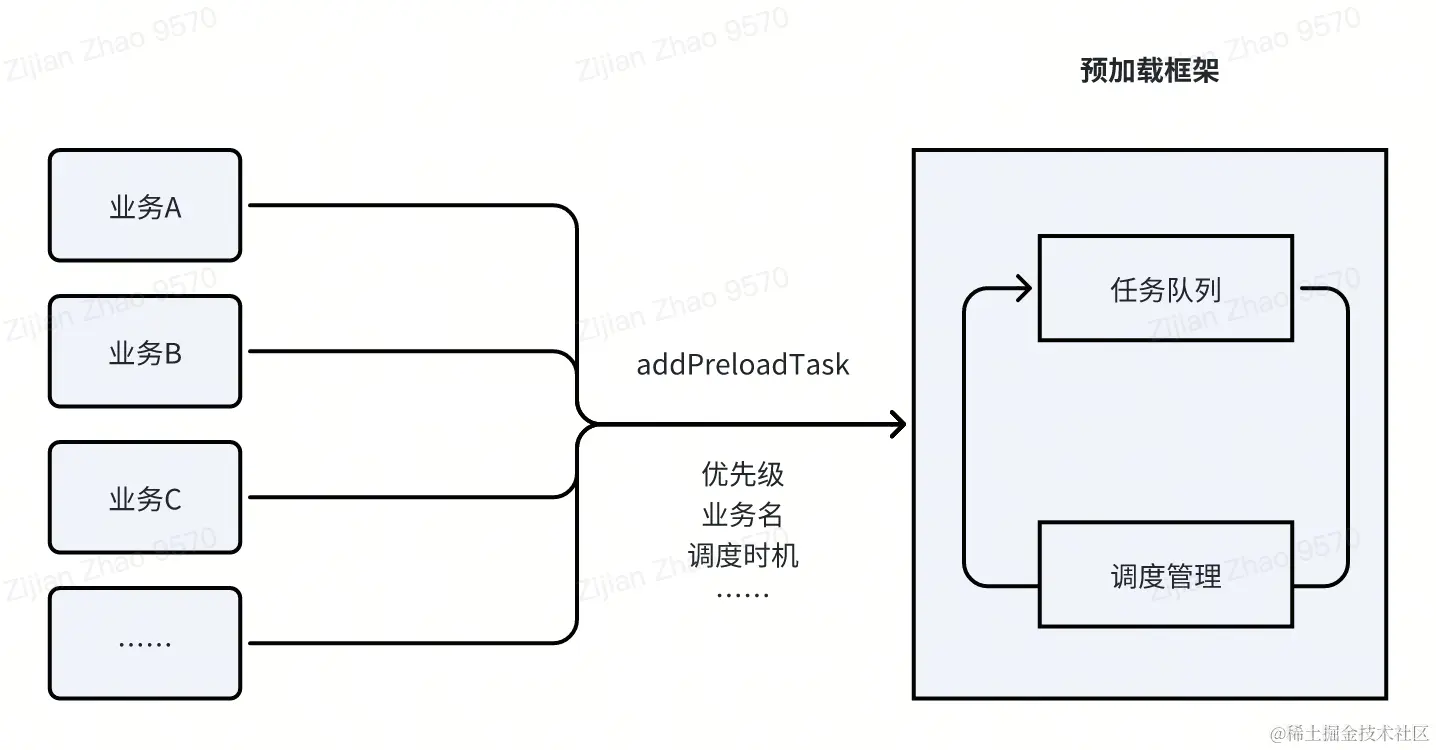 whiteboard_exported_image (5).png
