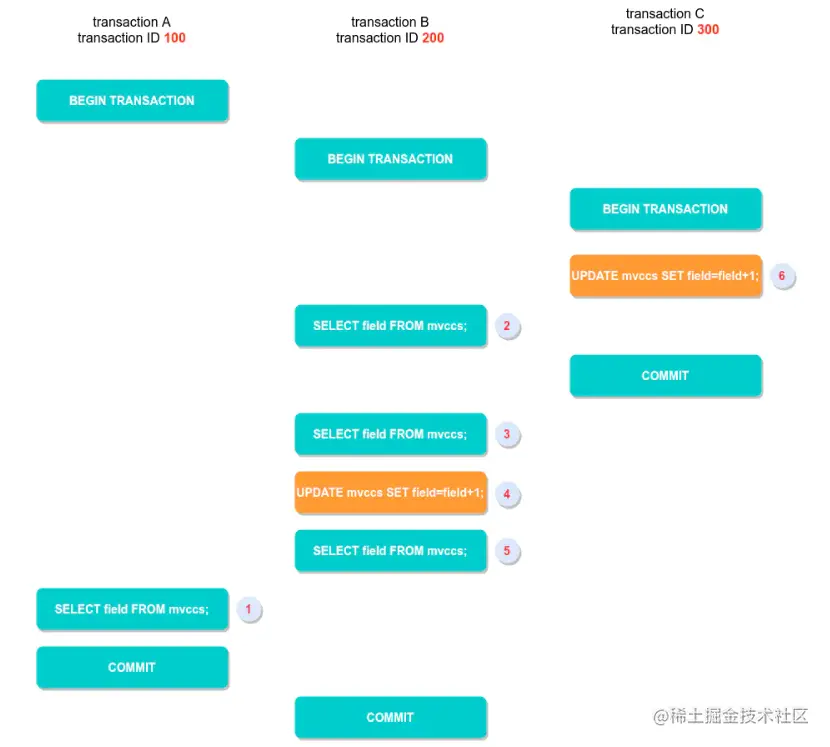 image-20200916132324105