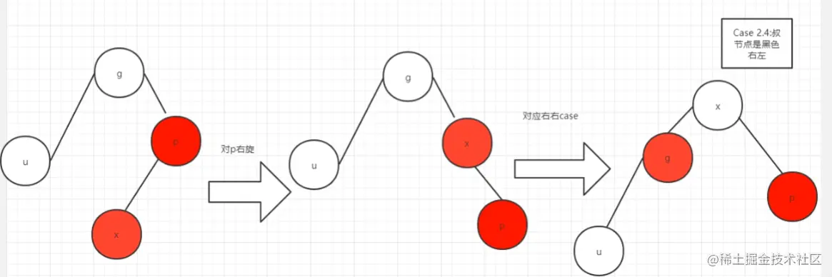 image-20220913144449484