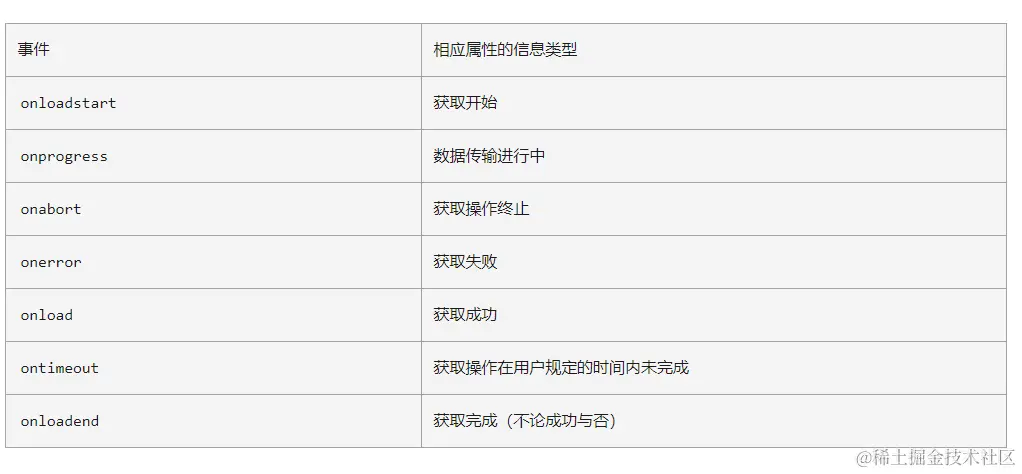 image-20210721220404845