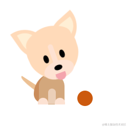 张大胖于2022-05-30 11:28发布的图片