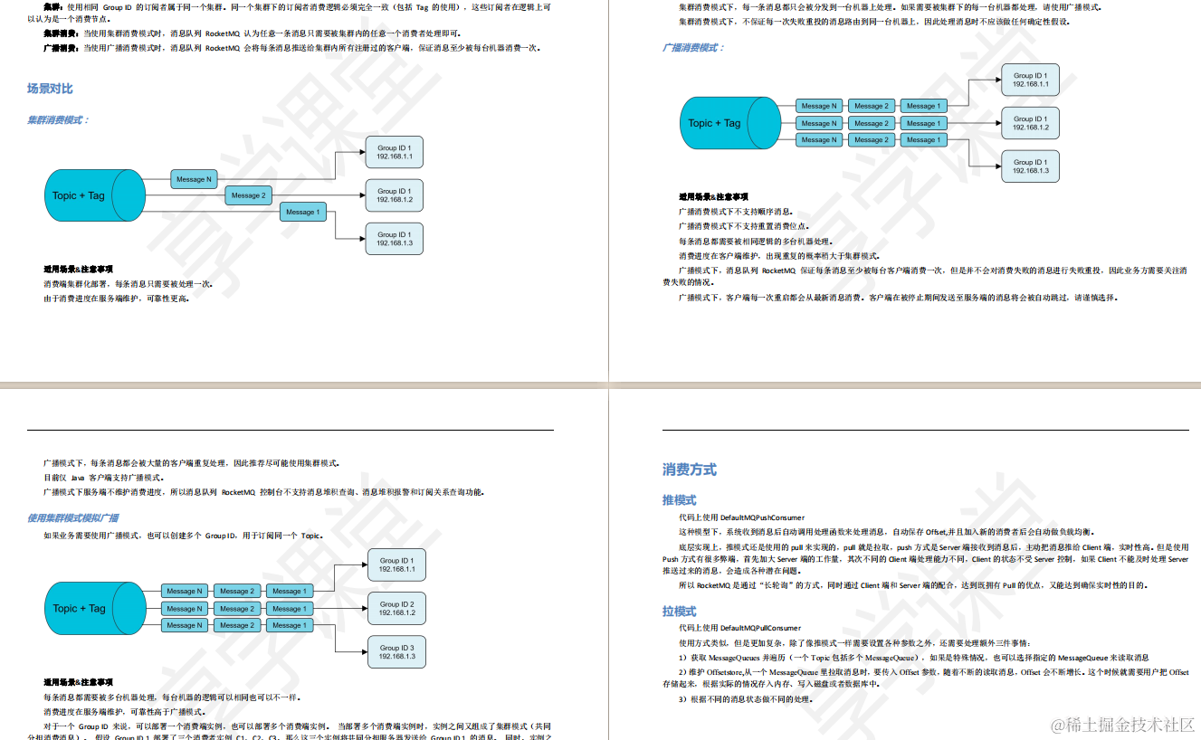 肝了亿遍还是吃不透RocketMQ?这份神仙RM笔记,让我佩服的五体投地