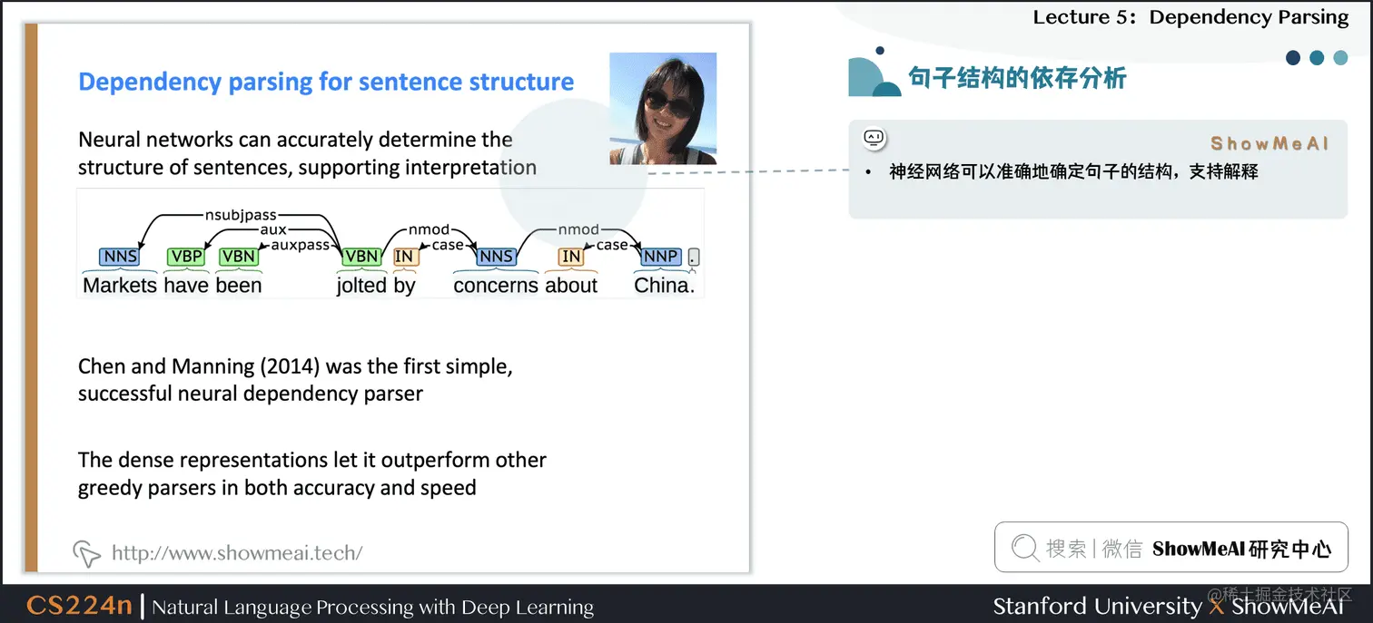 句子结构的依存分析