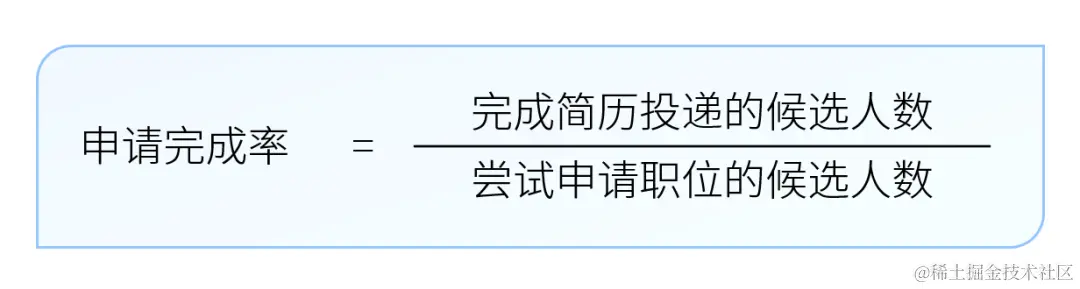 申请完成率计算公式-用友大易智能招聘系统