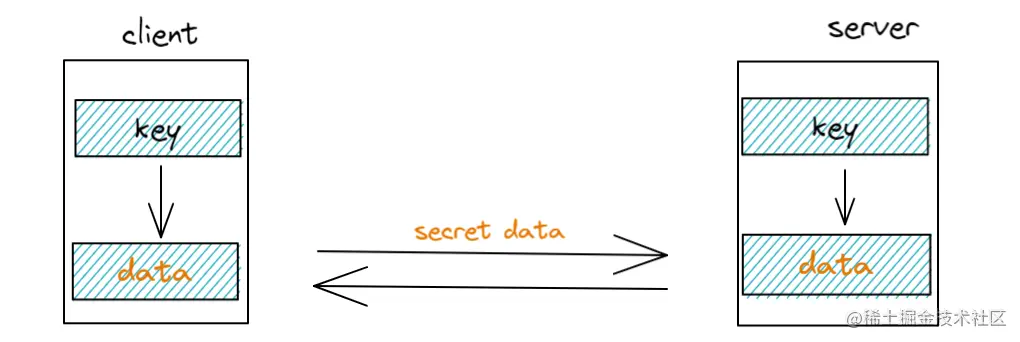 image-20220205222244676