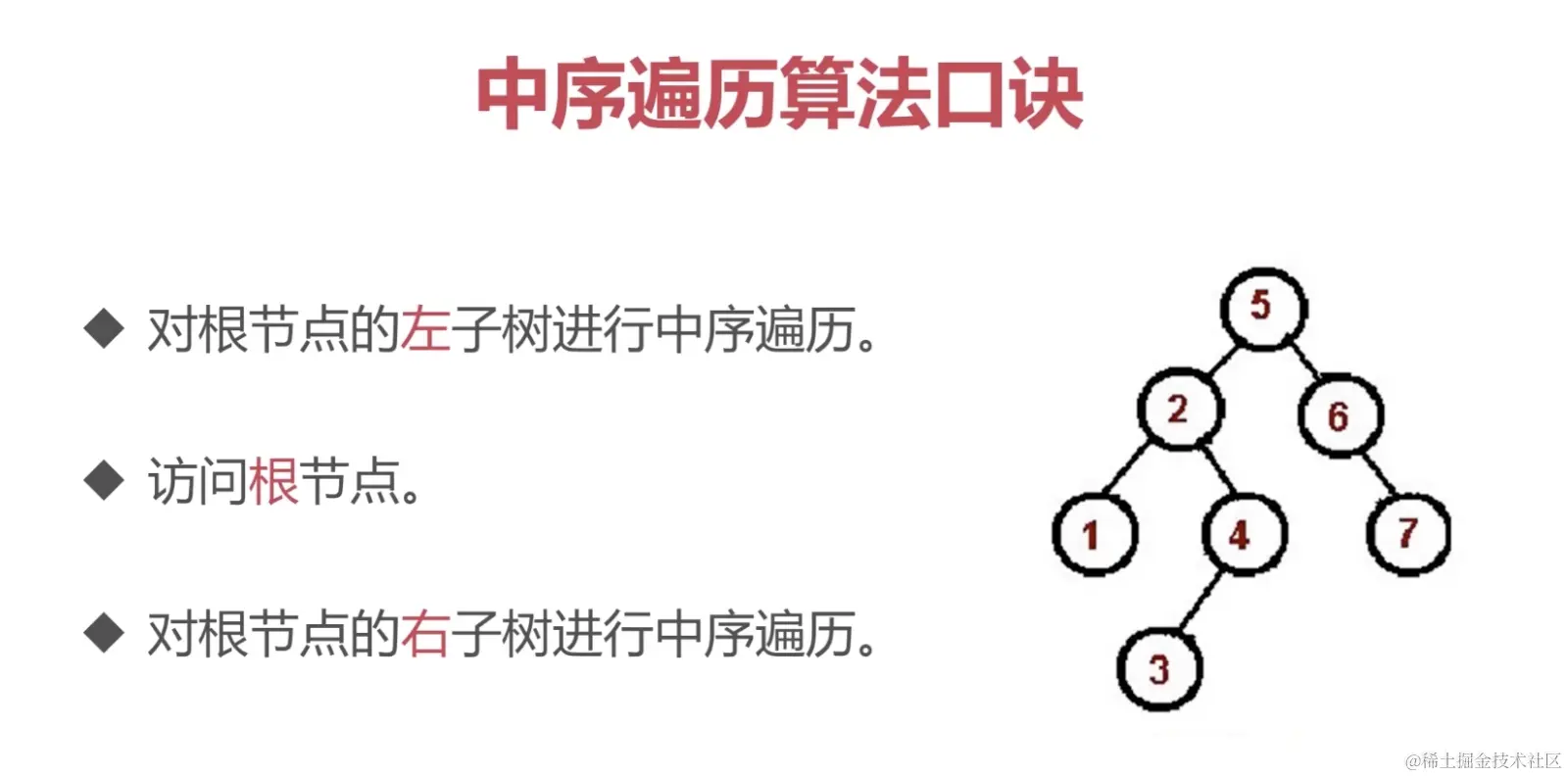 截屏2023-12-25下午3.32.20.png
