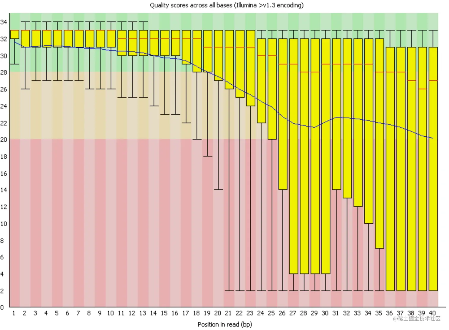 image-20230811174914723