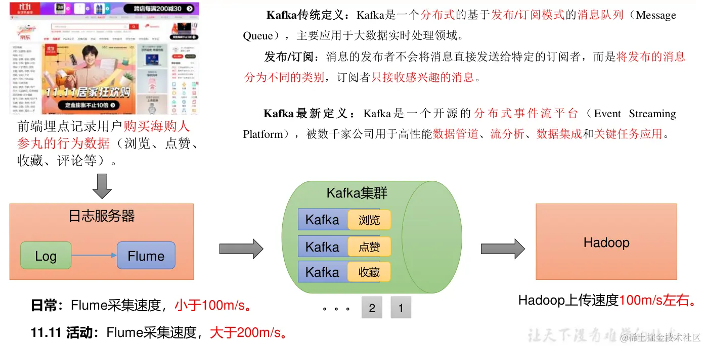 image-20240120115727501