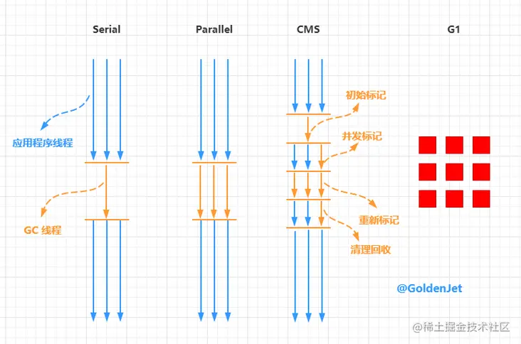 截屏2023-06-25 19.55.30.png