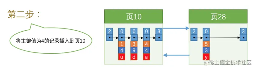 image-20230616152612244