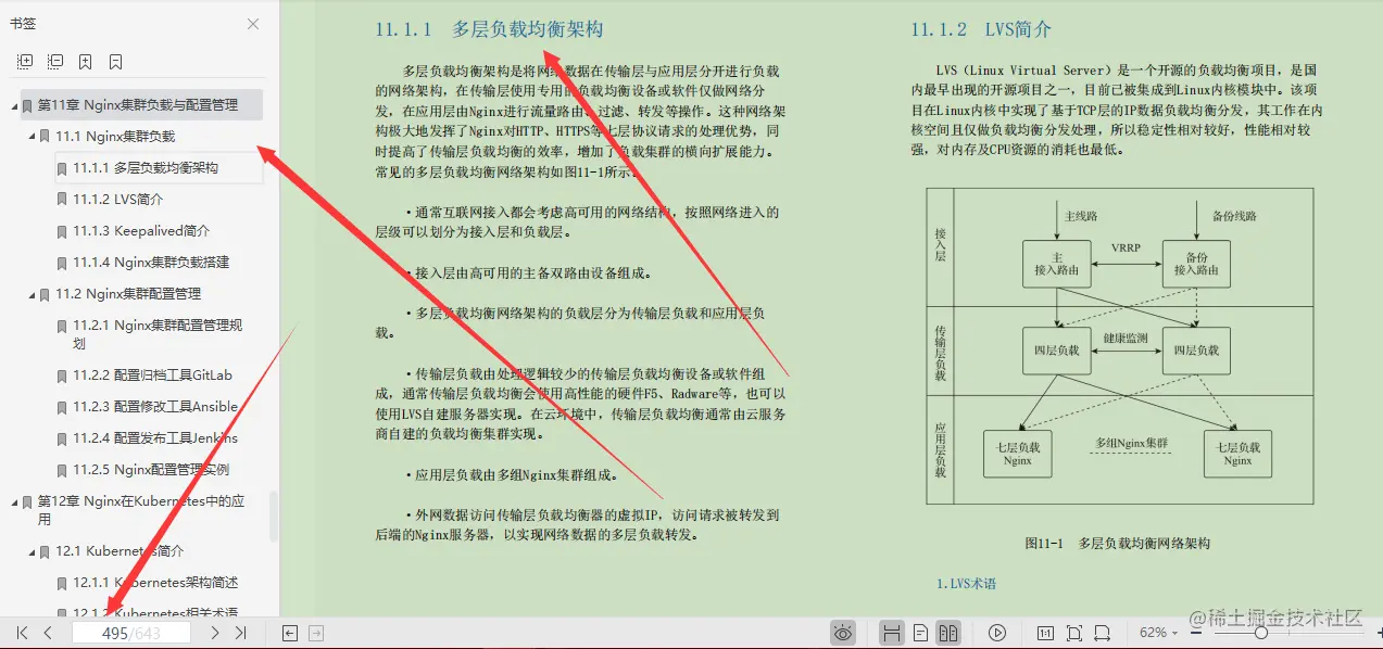 绝！阿里专家总结643页Nginx实战文档，不只运维和微服务