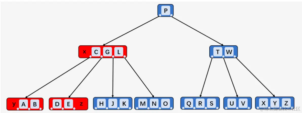 image-20200628124257393