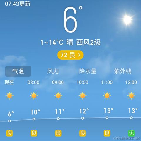 灯火荧荧于2022-12-22 07:57发布的图片