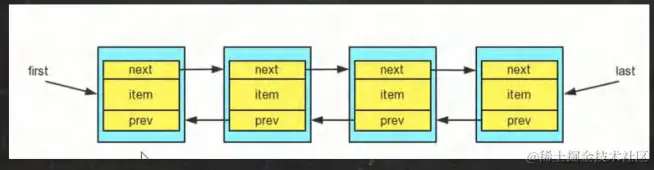 image-20230118102217851